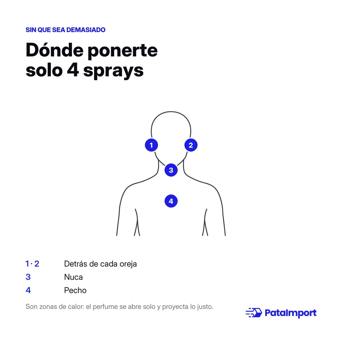 Dónde ponerte solo 4 sprays: detrás de cada oreja, nuca y pecho | PATAIMPORT